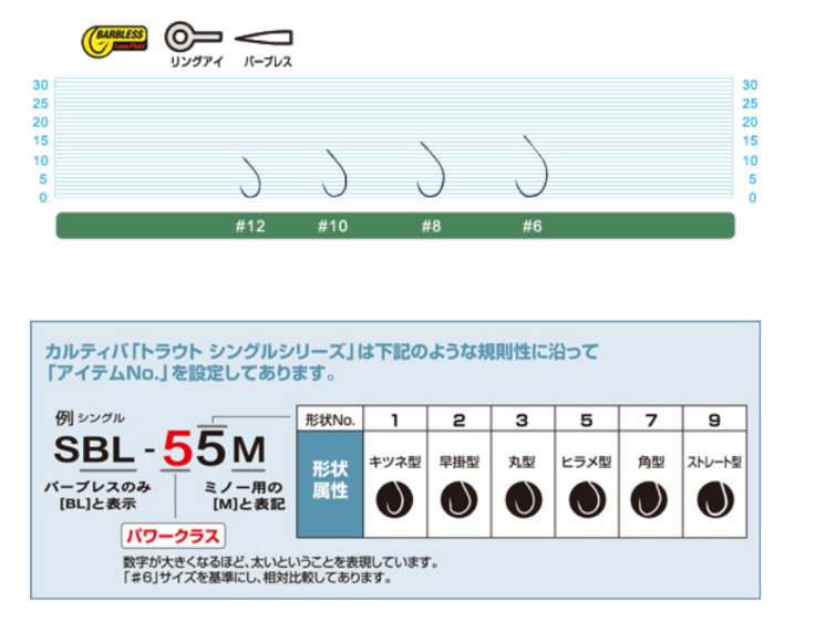 OWNER C'ultiva SBL-35 Single Hook Spoon單鉤