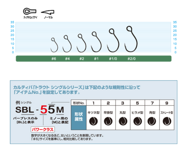 OWNER C'ultiva S-75M Single Hook Minnow單鉤