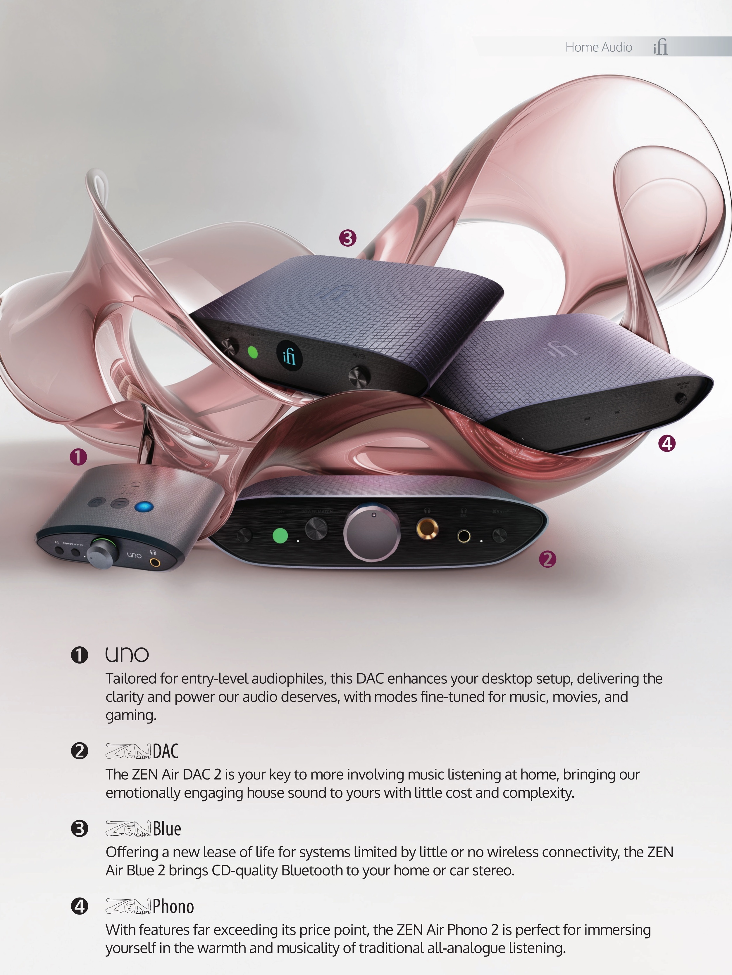 iFi Audio uno Desktop DAC Brochure Image