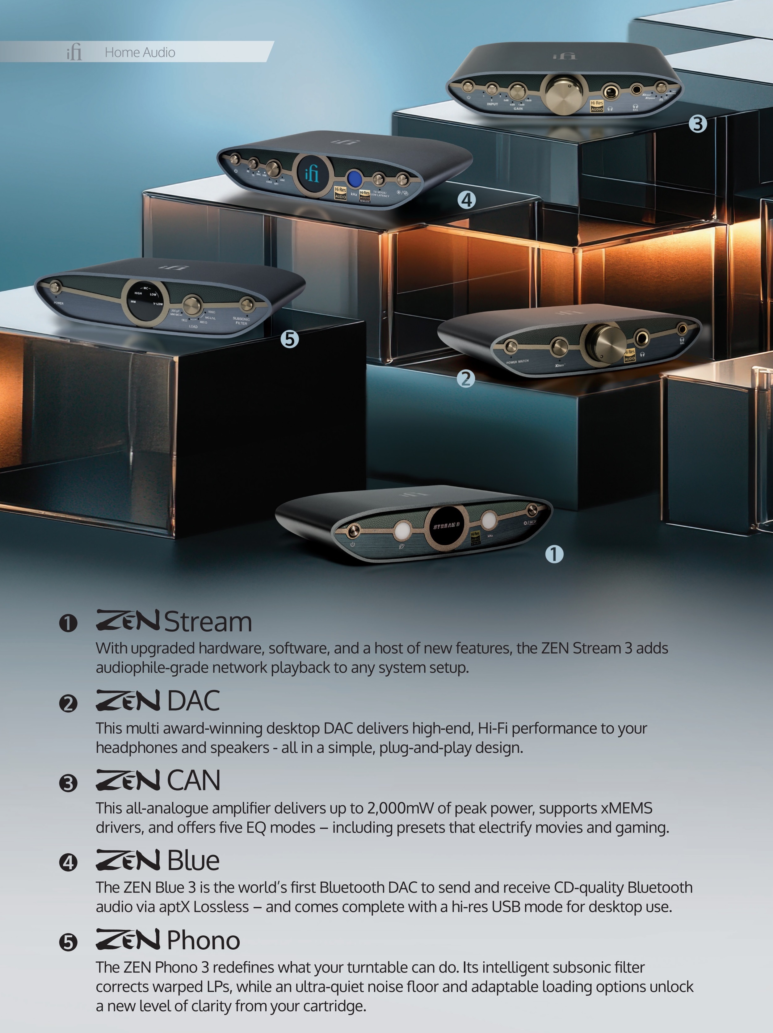 iFi Audio ZEN Blue 3 Bluetooth DAC Brochure Image