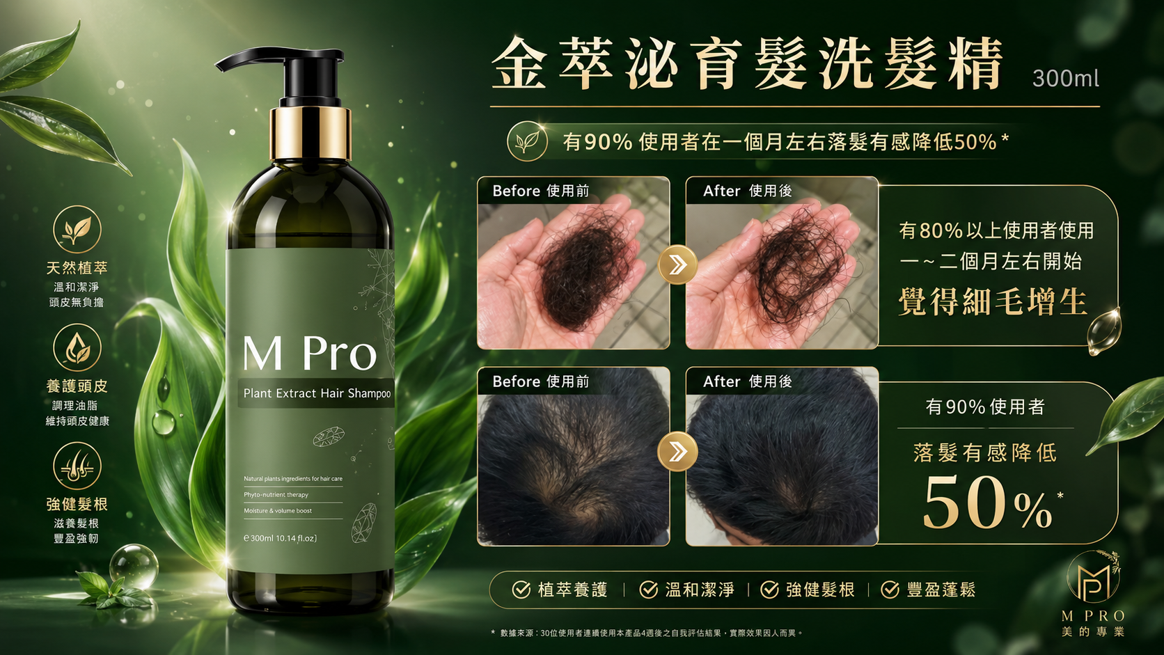 金翠泌育髮洗髮精