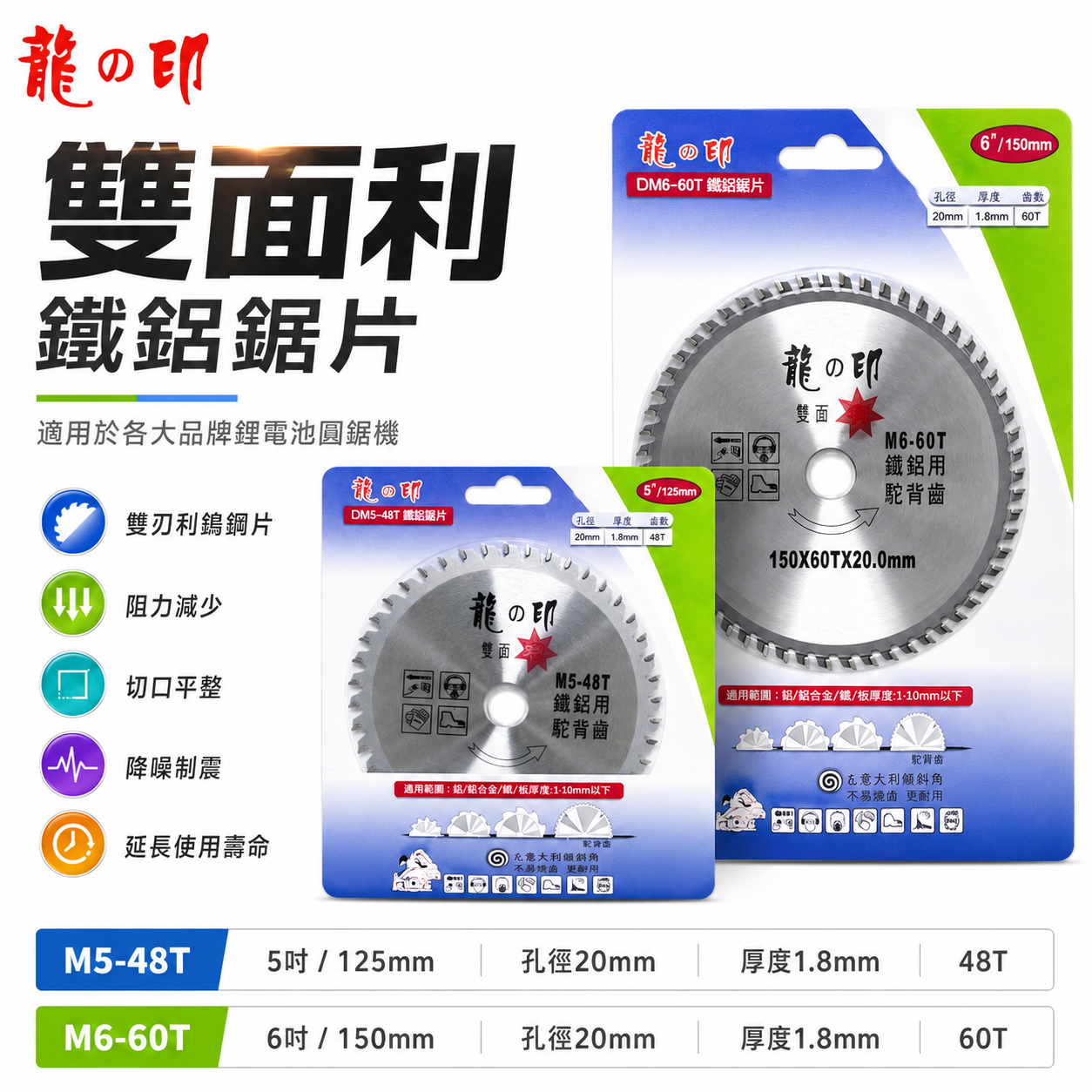 龍之印｜125mm 150mm 鐵鋁鋸片 雙面利鐵鋁用切片 48T 60T 駝背齒鐵工切割片｜M5-48T｜M6-60T
