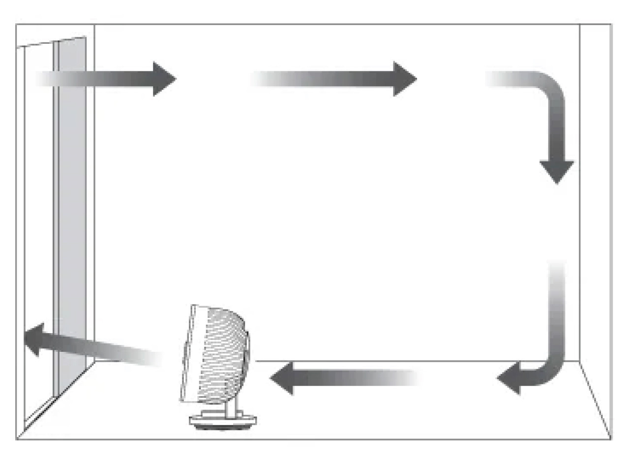Ventilation