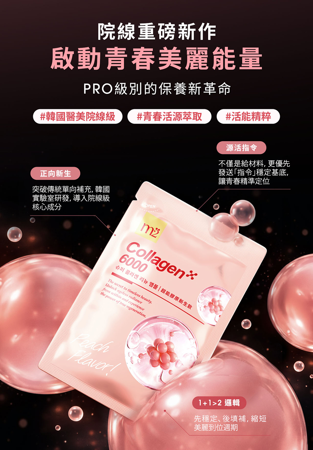 M2 PDRN 超能膠原新生飲 8入/盒