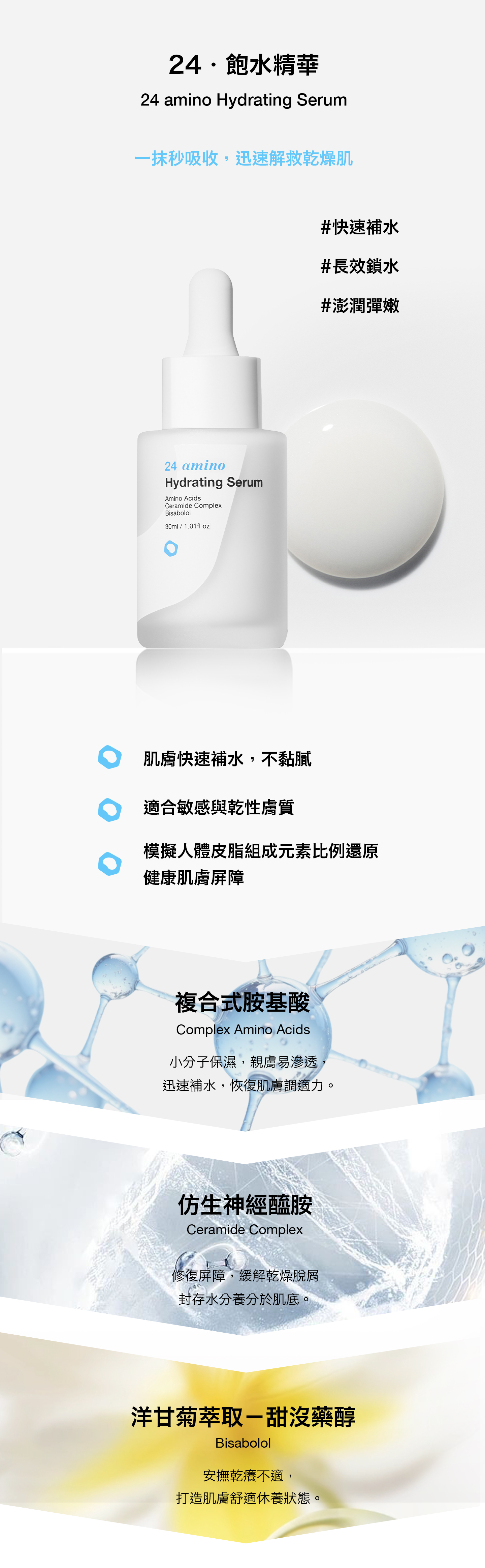 nomel 24hr．飽水精華功效與成分介紹，強化保濕、修護肌膚屏障、舒緩乾癢不適