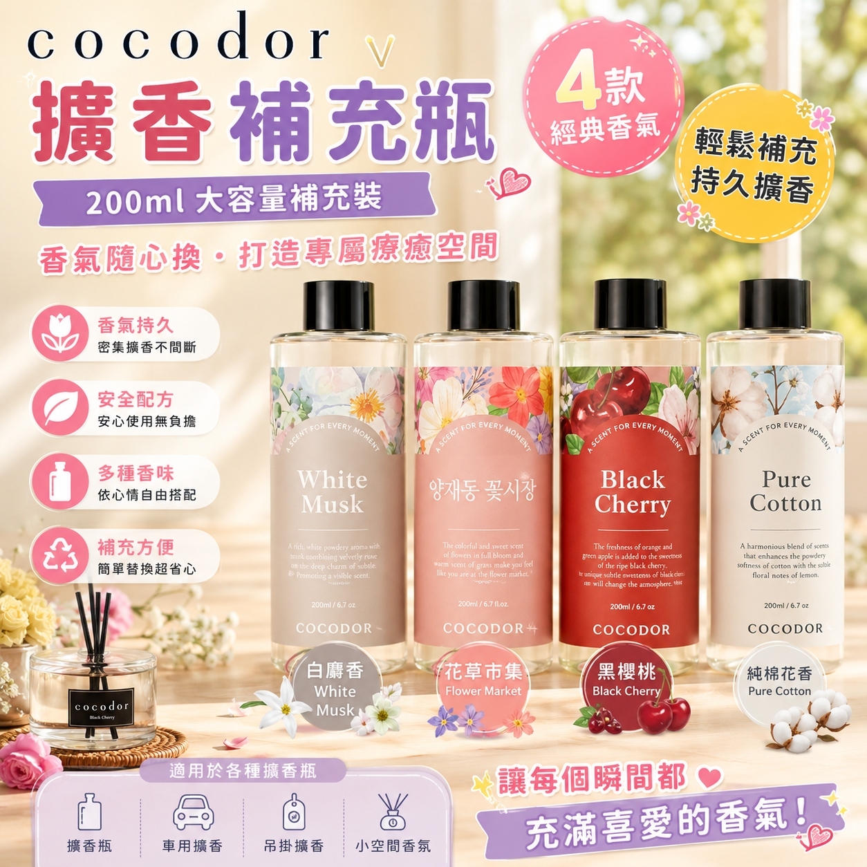 【現貨】Cocodor A021401 200ml 擴香補充瓶