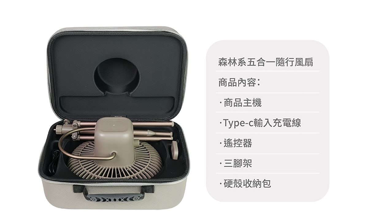 山崎森林系五合一隨行風扇(充電式) SK-F12N 全組件說圖示