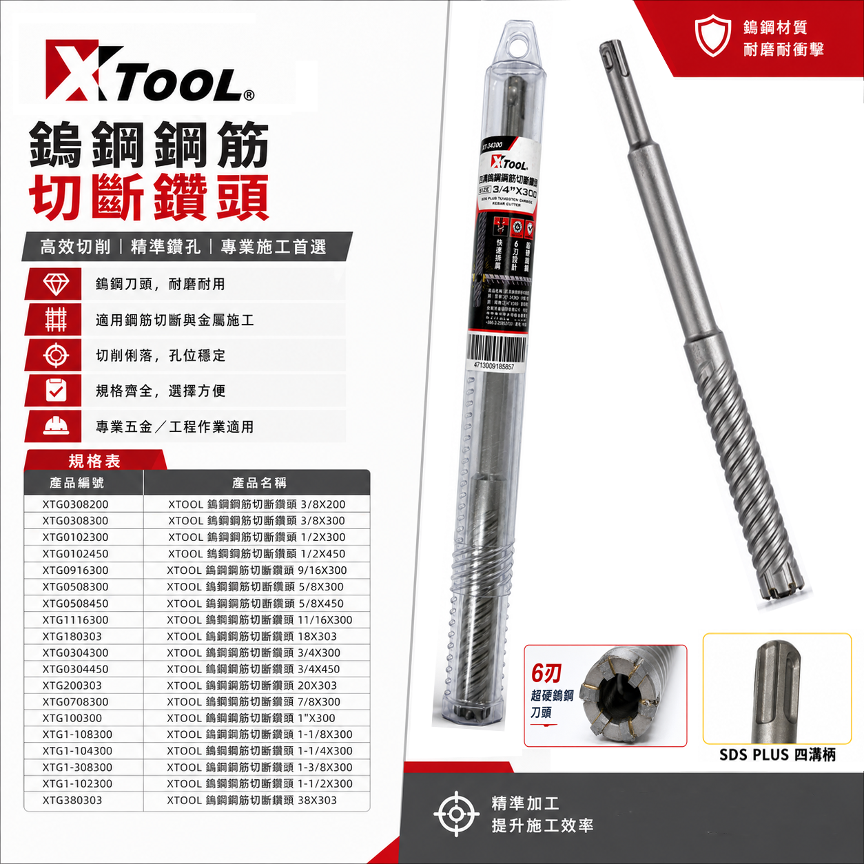 XTOOL｜四溝鎢鋼鋼筋切斷鑽頭 SDS PLUS 四溝柄水泥鑽尾 鋼筋鑽頭 鎢鋼刀頭｜6刃設計 工程鑽孔水泥鑽頭 鋼筋切斷鑽尾｜鎢鋼鋼筋切斷鑽頭｜貫通鎢鋼鑽頭