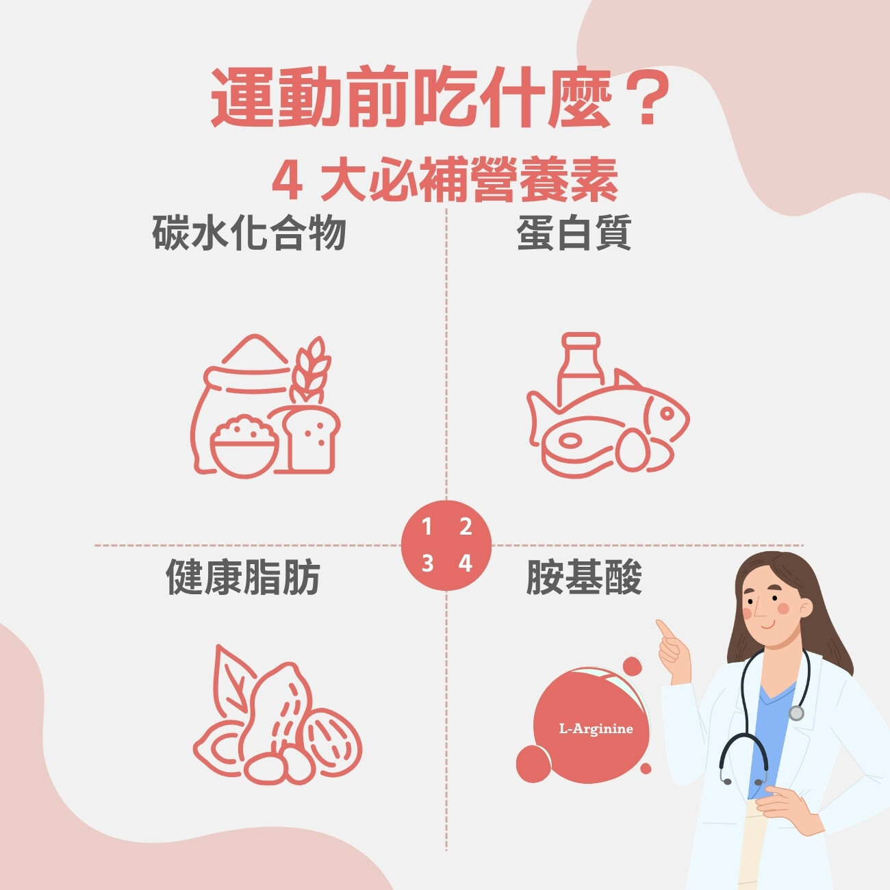 運動前吃什麼？4 大必補營養素