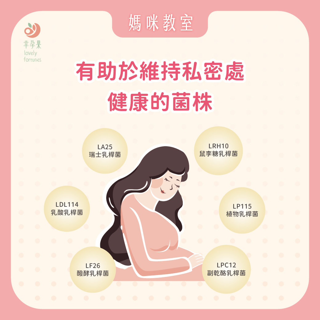 幸孕果媽咪教室 孕期分泌物變多正常嗎?夏天私密處反覆不舒服,可能與菌叢失衡有關