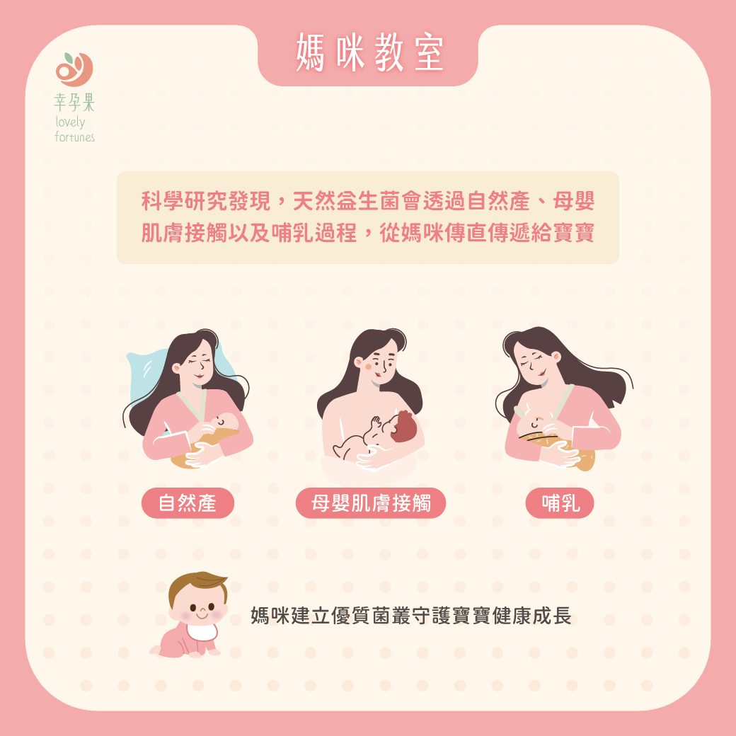 幸孕果媽咪教室 孕期分泌物變多正常嗎?夏天私密處反覆不舒服,可能與菌叢失衡有關