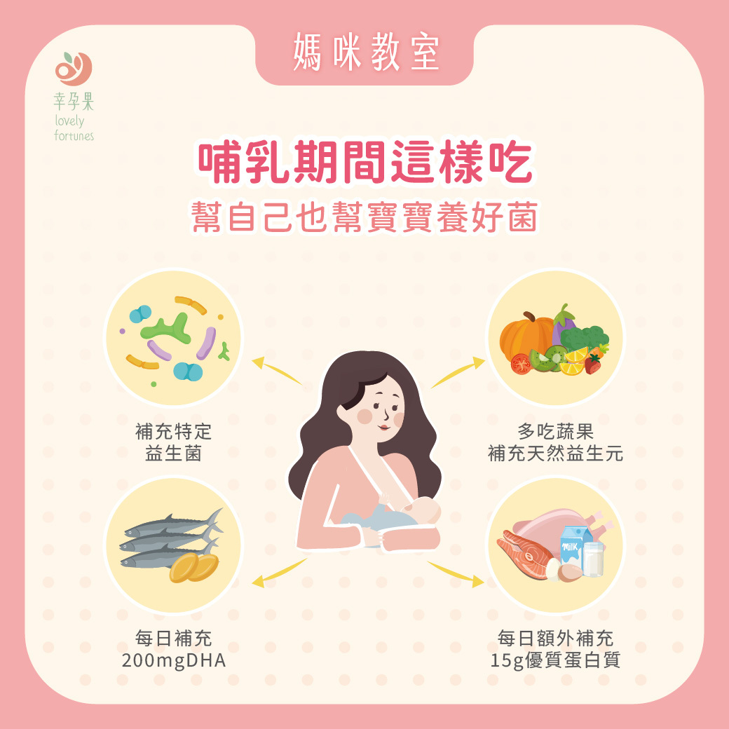 幸孕果媽咪教室 剖腹產寶寶體質比較差嗎?關鍵可能藏在出生後接觸的第一批菌叢