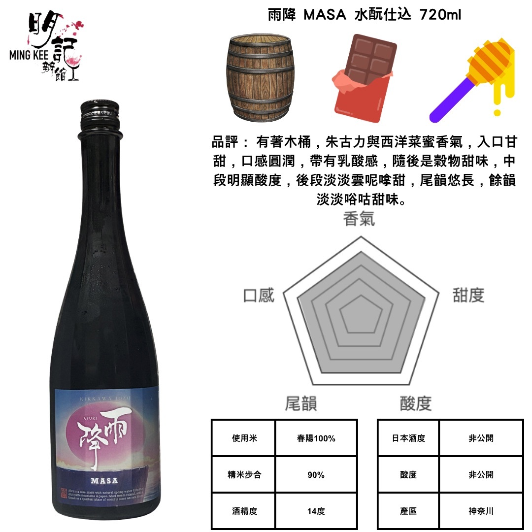 雨降 MASA 水酛仕込 720ml
