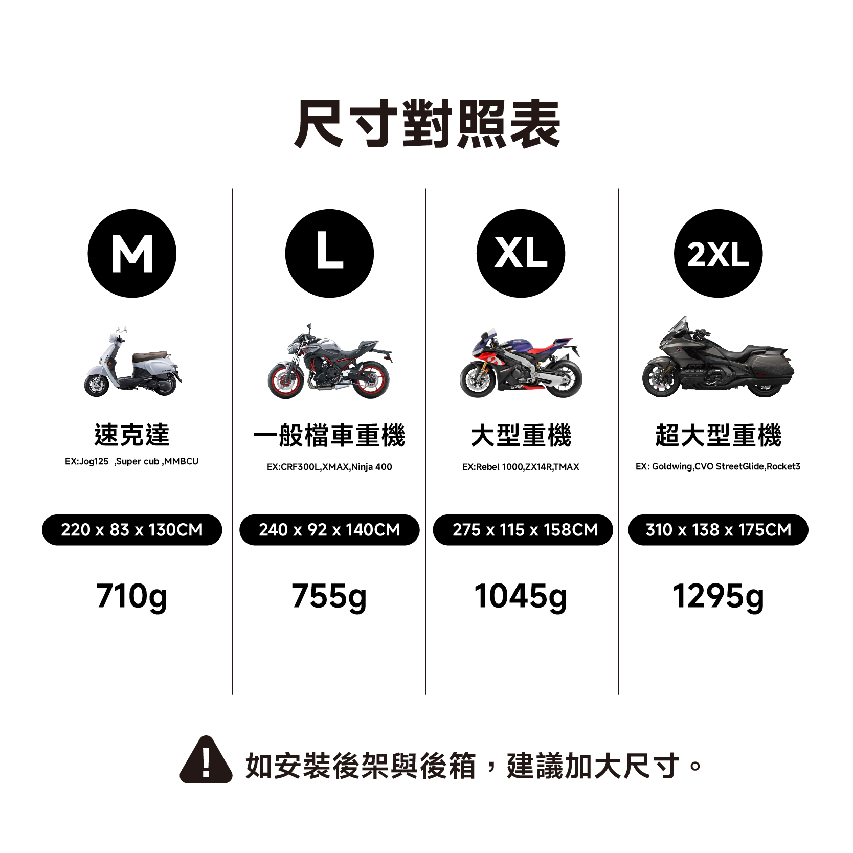 【DIMOTIV】抗曬 重機 摩托車罩