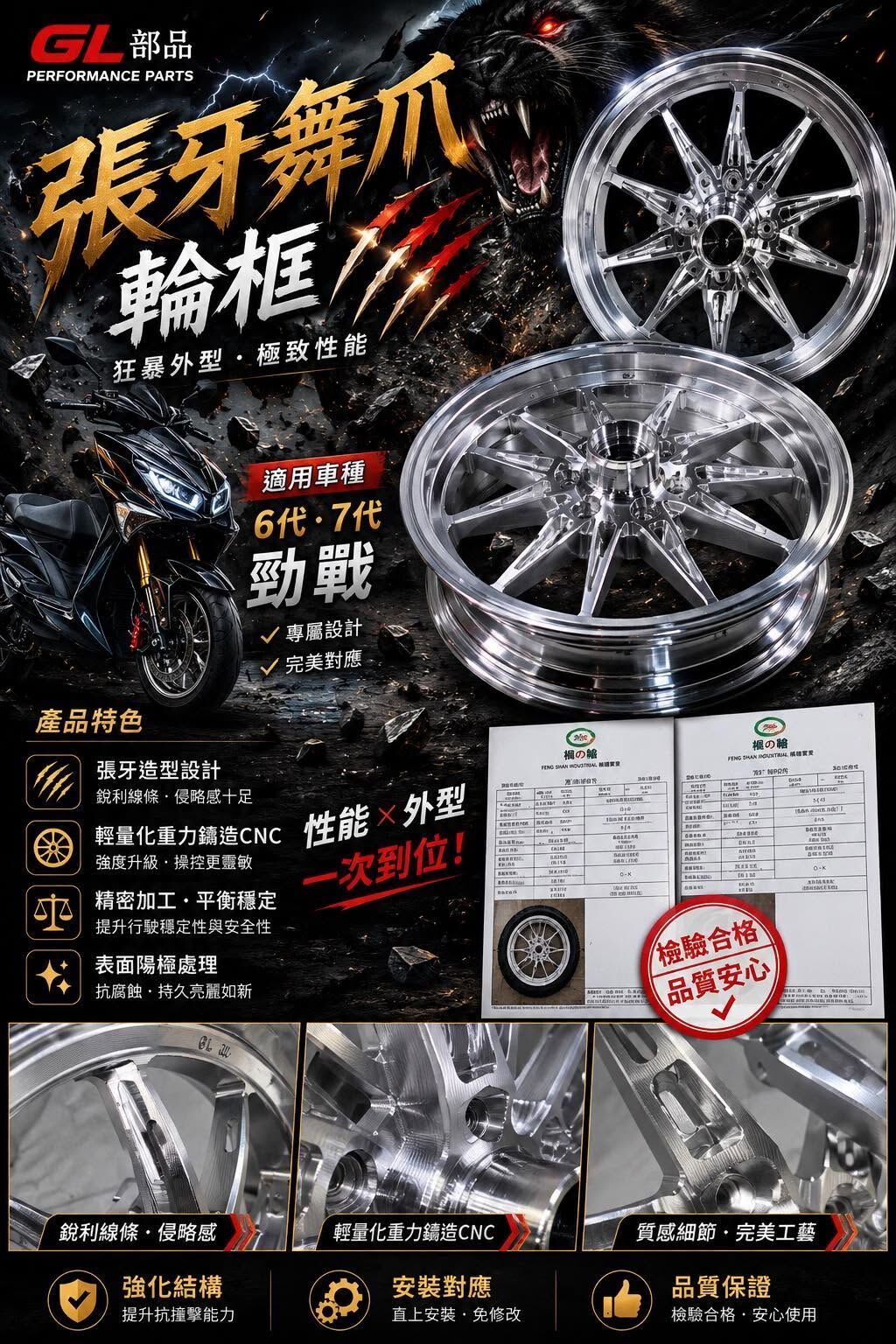 【GL】張牙舞爪 鑄造輪框 勁戰七代 六代 6.5代 12吋 輪框 CNC 輕量化