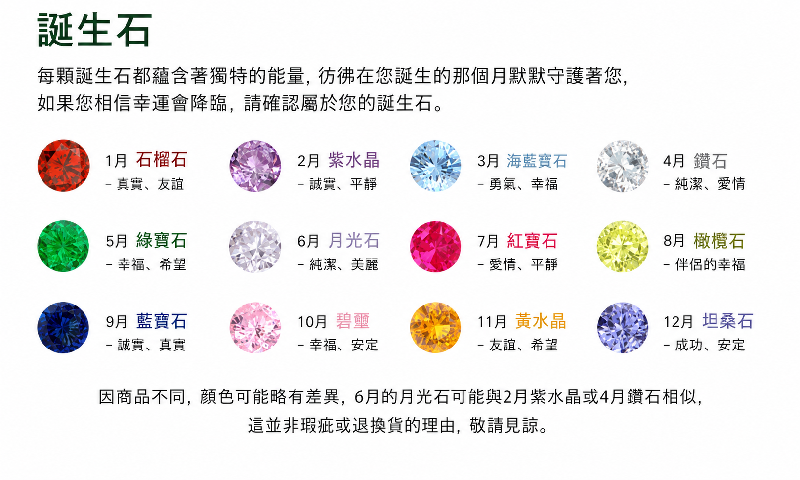 BS085 14K 誕生石耳骨耳環（Birthstone Piercing）*1EA