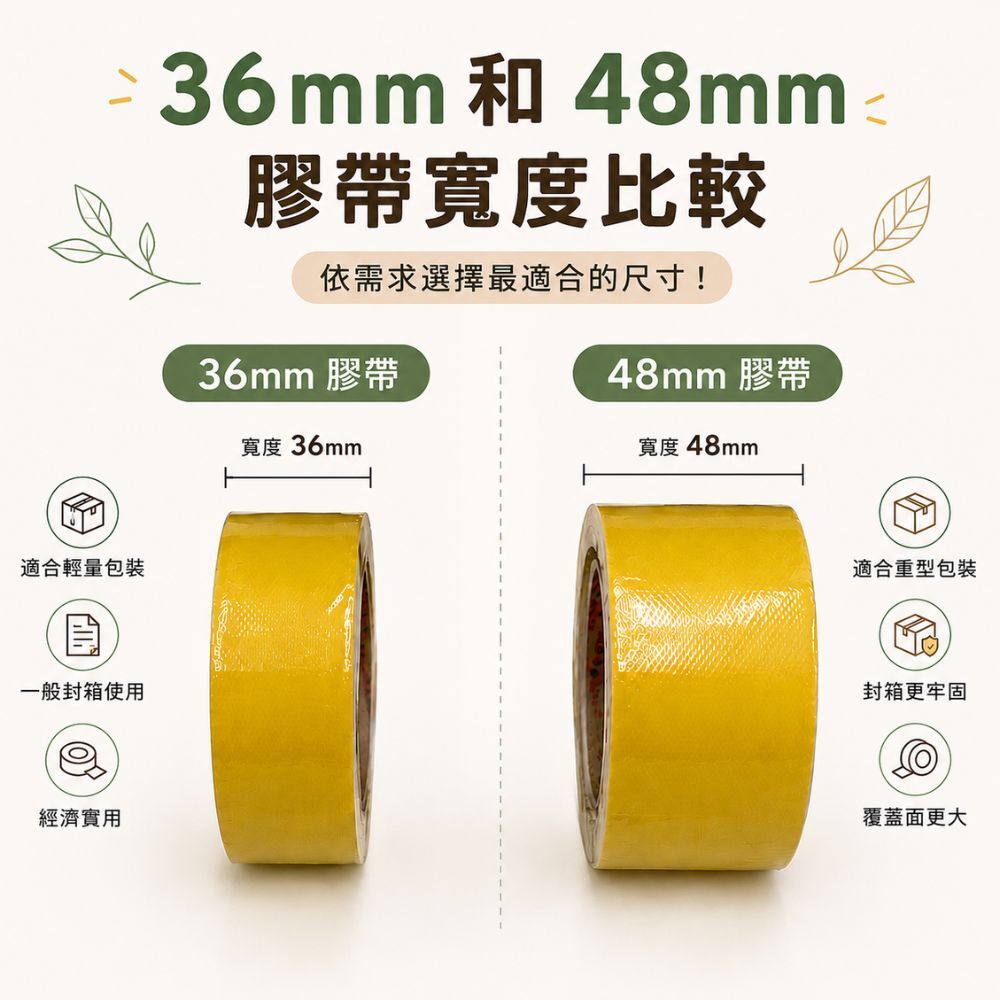 布質書背膠帶 36mm／48mm｜防水膠帶 書背修補膠帶 封箱膠帶 彩色膠帶 易手撕 高黏性 不易斷裂【輕鬆購五金百貨】