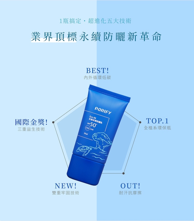 PURIFY業界頂標永續防曬五大超進化技術:三重益生技術、雙重牢固耐汗抗摩擦、內外循環低碳及全植系循環環保瓶身。