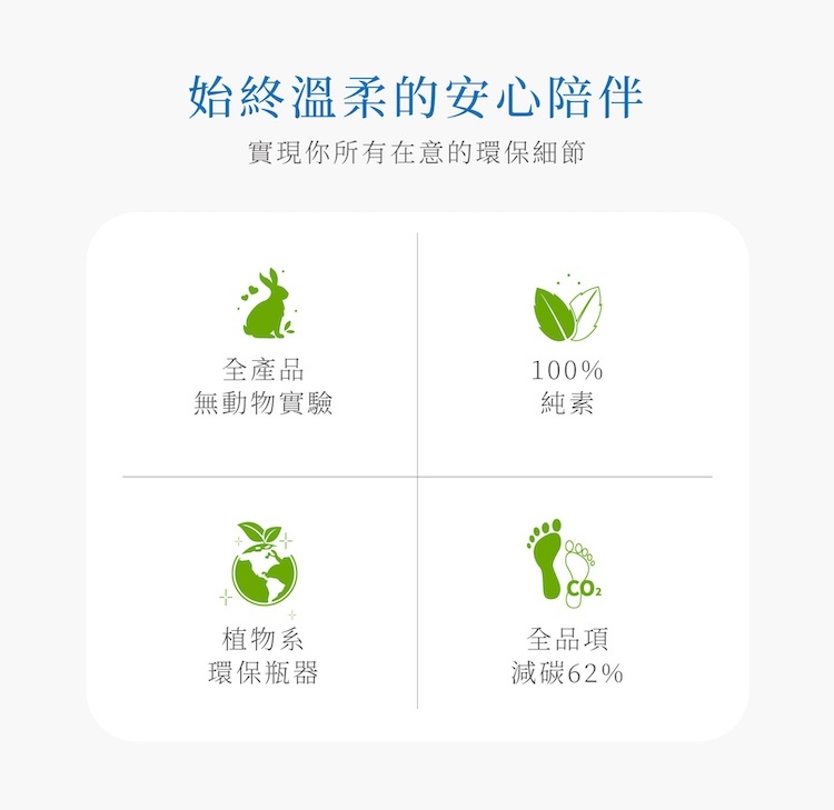PURIFY品牌四大永續環保承諾，包含全產品無動物實驗、百分之百純素、植物系環保瓶器與全品項減碳百分之六十二。