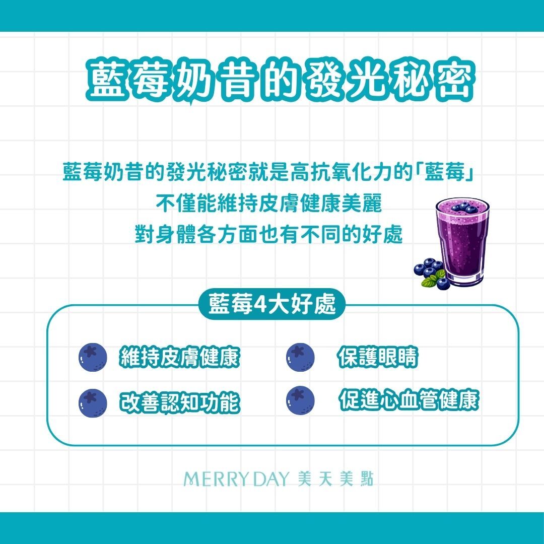 皮膚最大的敵人是活性氧(ROS),它是代謝過程中自然產生的物質,適當的濃度可以幫助生長、代謝和提升免疫力。但當我們遇到紫外線、空氣污染、壓力與熬夜時,容易刺激體內的活性氧增加,濃度過高時反而會攻擊細胞造成慢性發炎,導致膠原蛋白流失、增加黑色素生成並加速皮膚老化。如果想要降低活性氧,就需要提升體內的抗氧化能力。 藍莓奶昔的發光秘密就是高抗氧化力的「藍莓」,不僅能維持皮膚健康美麗,對身體各方面也有不同的好處。