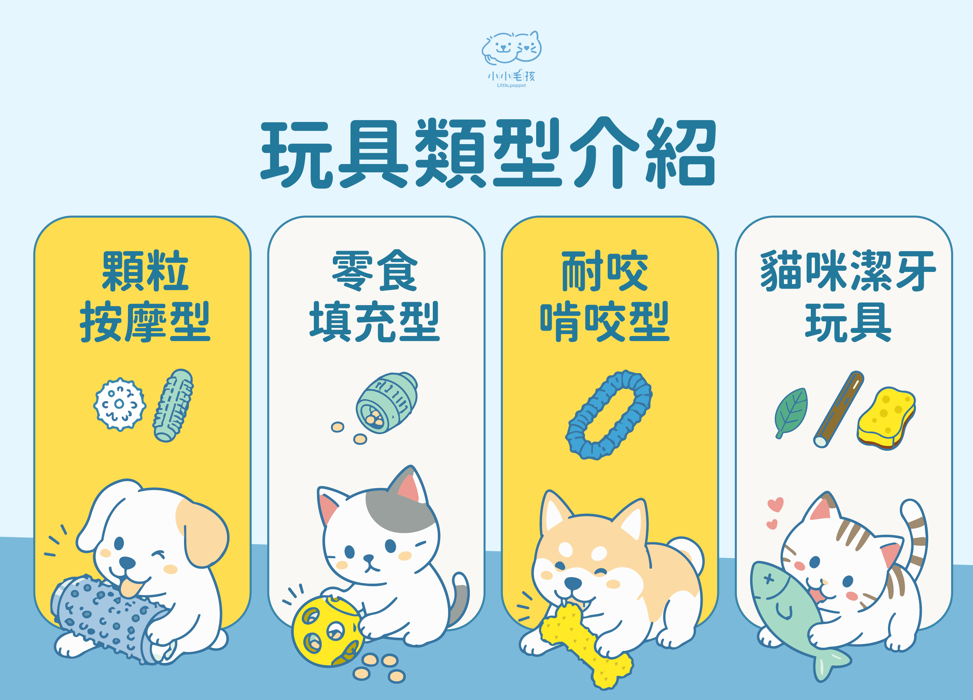 寵物玩具類型