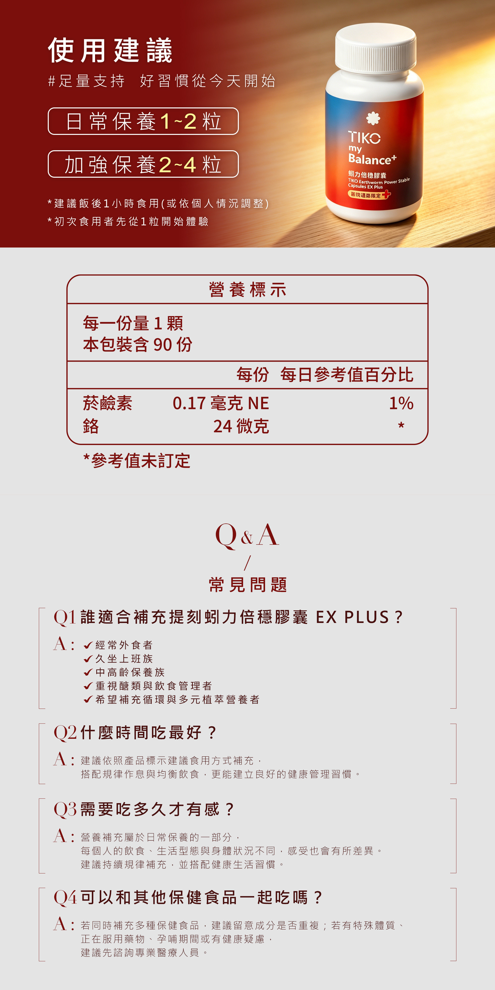 建議日常保養 1-2 粒，加強 2-4 粒。附詳盡營養標示表，並提供外食族補充時間等 4 大常見問題解答。