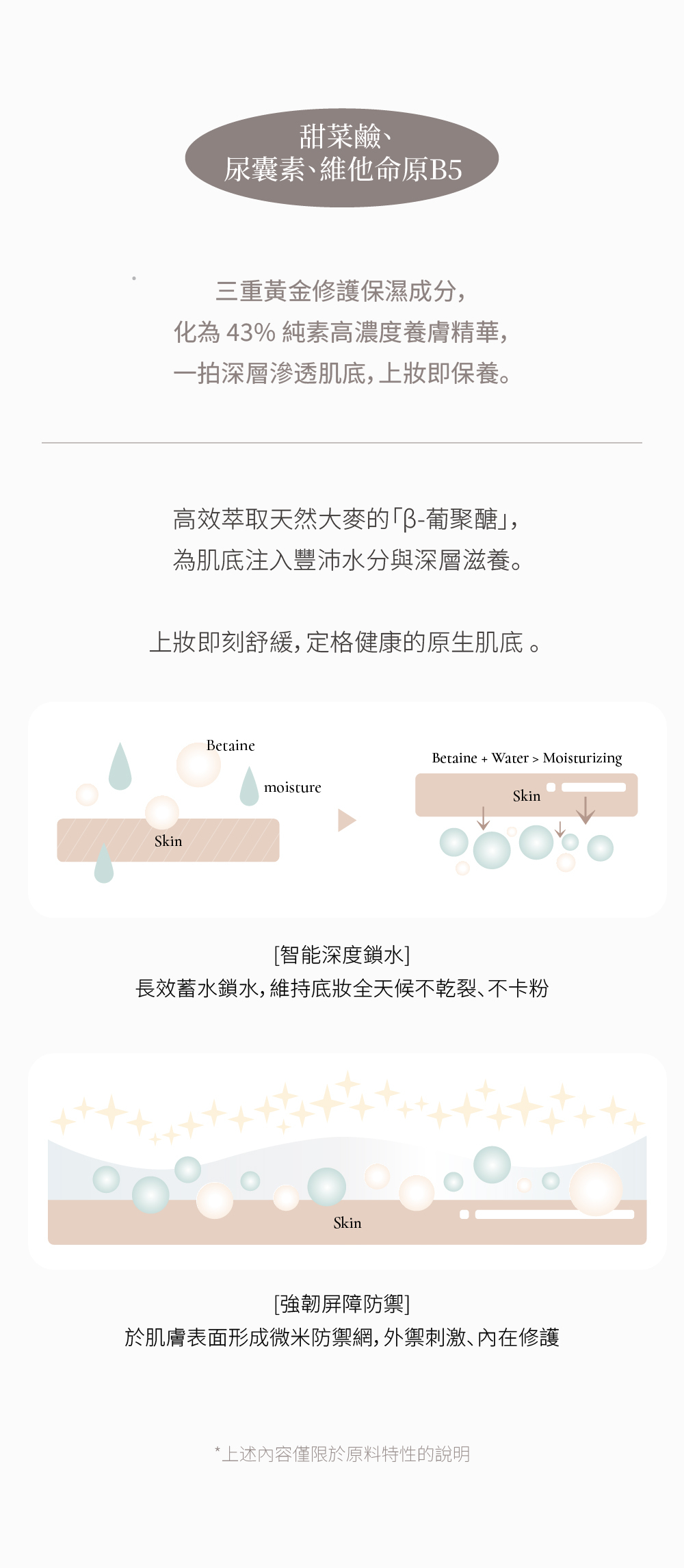 Dinto水光柔焦氣墊，萃取天然大麥的「β-葡聚醣」，為肌底傾注澎沛水分與深層滋養。底妝超服貼