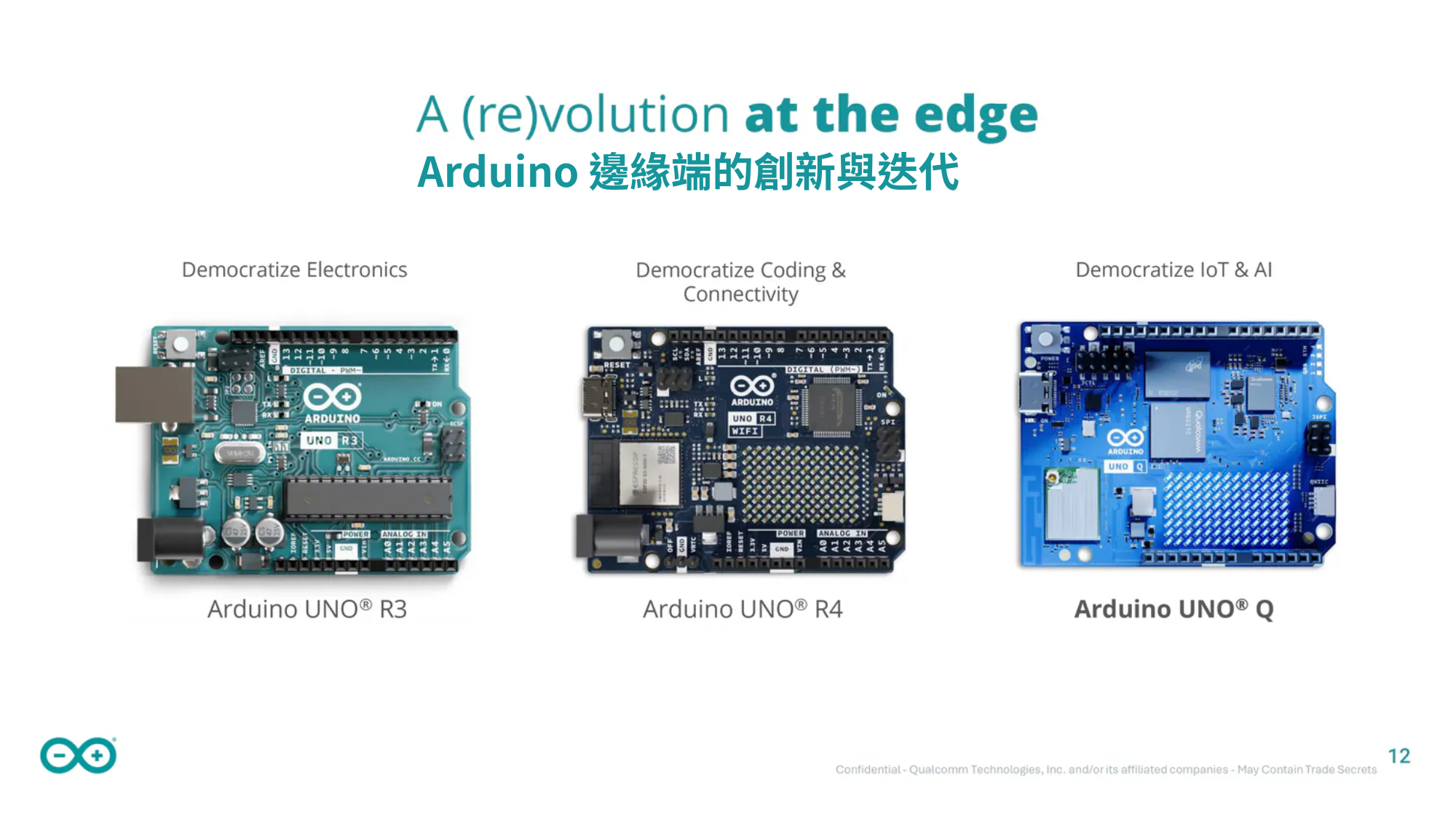 Arduino 邊緣端的創新與迭代