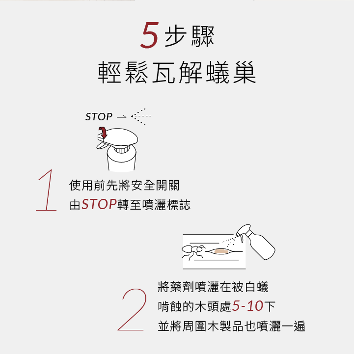 白蟻噴霧五步驟使用方法上