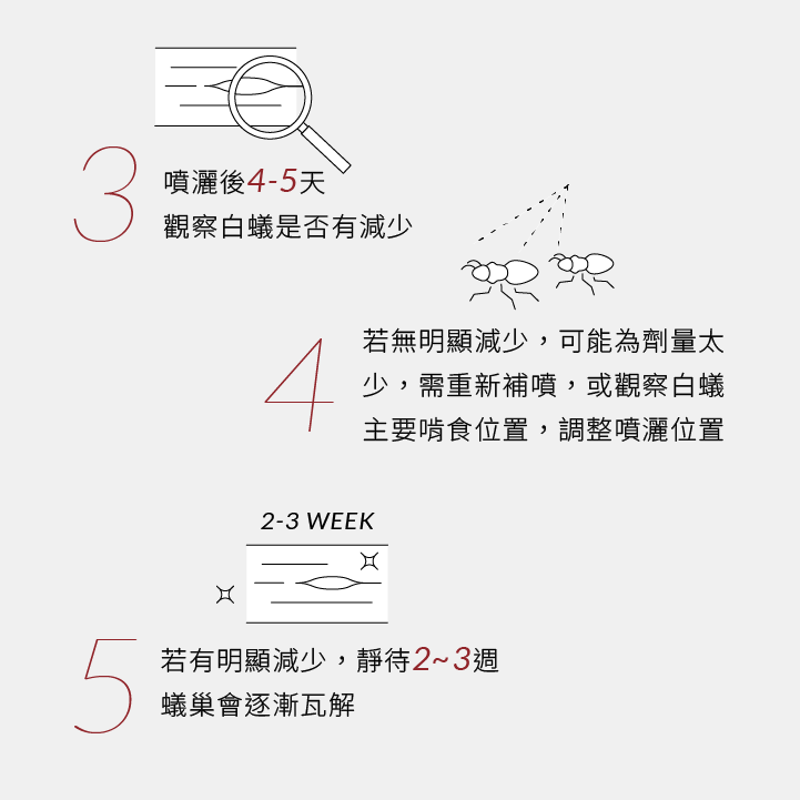 白蟻噴霧五步驟使用方法下