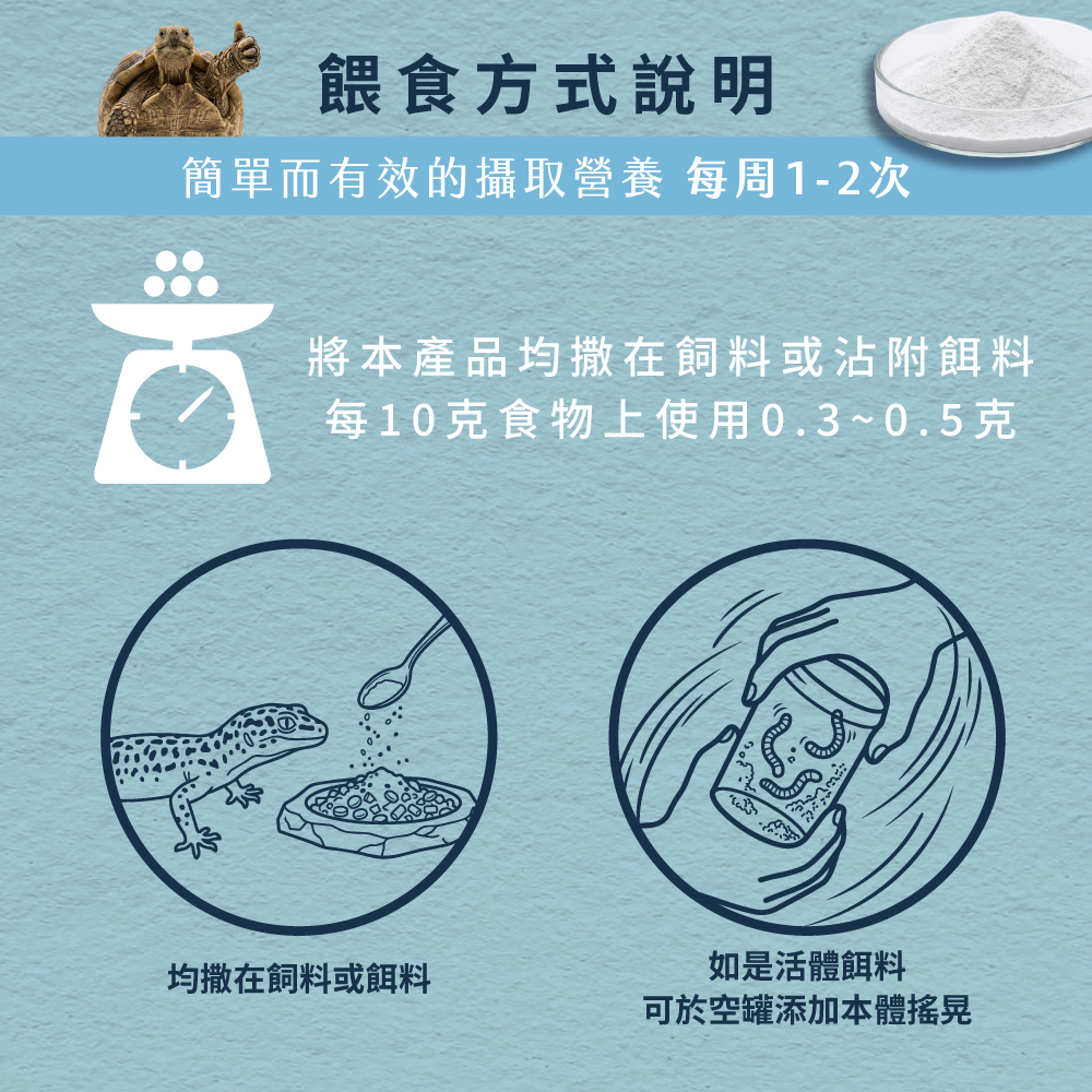 威旺兩爬專用科研鈣D3餵食方式說明。建議每週使用1-2次,每10克食物使用0.3~0.5克。可均勻撒在飼料或餌料上,若使用活體餌料昆蟲(如麵包蟲),可放入空罐添加鈣粉搖晃裹粉。