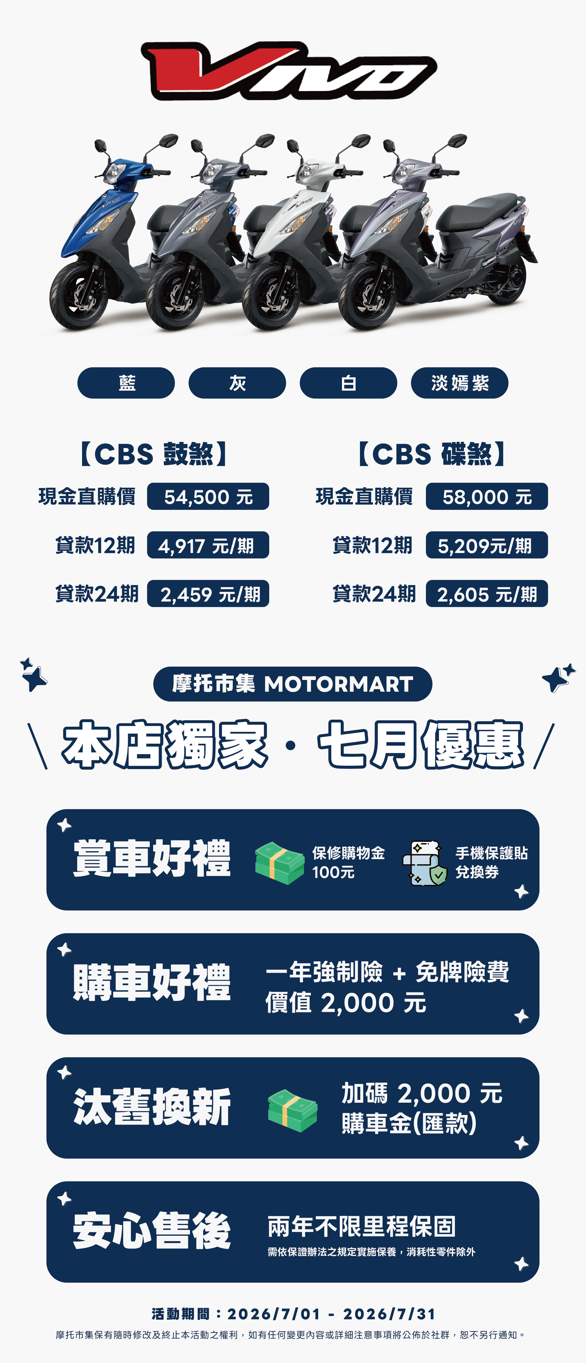活力 125價格