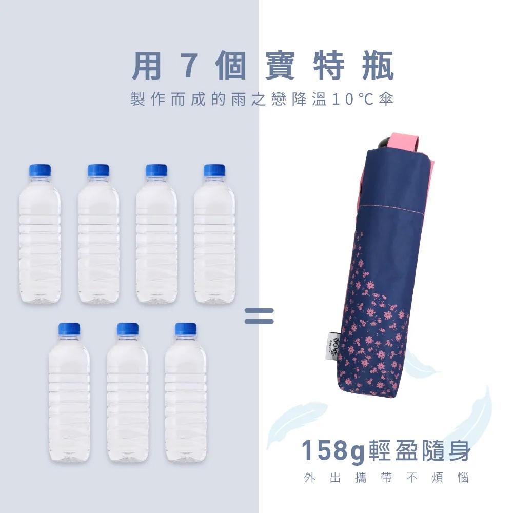 用7個寶特瓶製作而成的降溫10度傘,158g輕盈隨身外出攜帶不煩惱