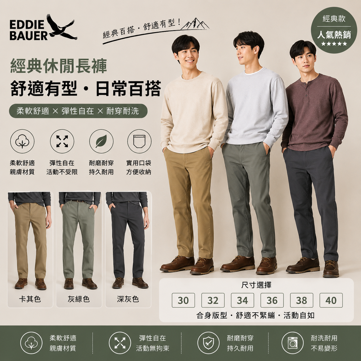 【預購】Eddie Bauer H070101 男裝工裝長褲