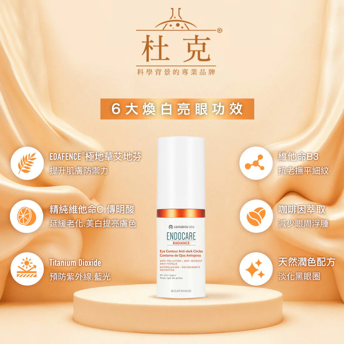 這是杜克「極地草C賦活煥白眼霜」的「6 大煥白亮眼功效」詳細說明圖。畫面中央展示眼霜產品,周圍以六個圓形圖文標籤環繞說明功效:左側為「EDAFENCE 極地草艾地芬 提升肌膚防禦力」、「精純維他命C、傳明酸 延緩老化、美白提亮膚色」、「Titanium Dioxide 預防紫外線、藍光」;右側為「維他命B3 抗老撫平細紋」、「咖啡因萃取 減少眼周浮腫」、「天然潤色配方 淡化黑眼圈」