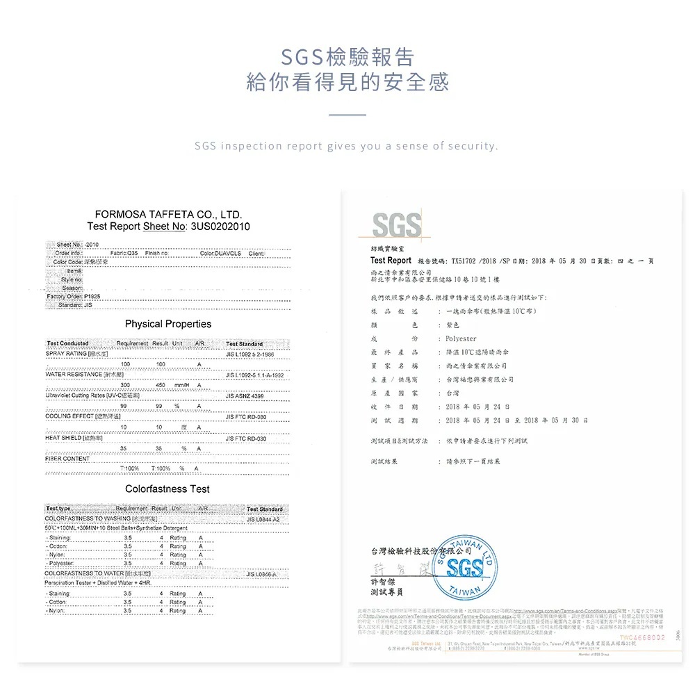 SGS檢驗報告
