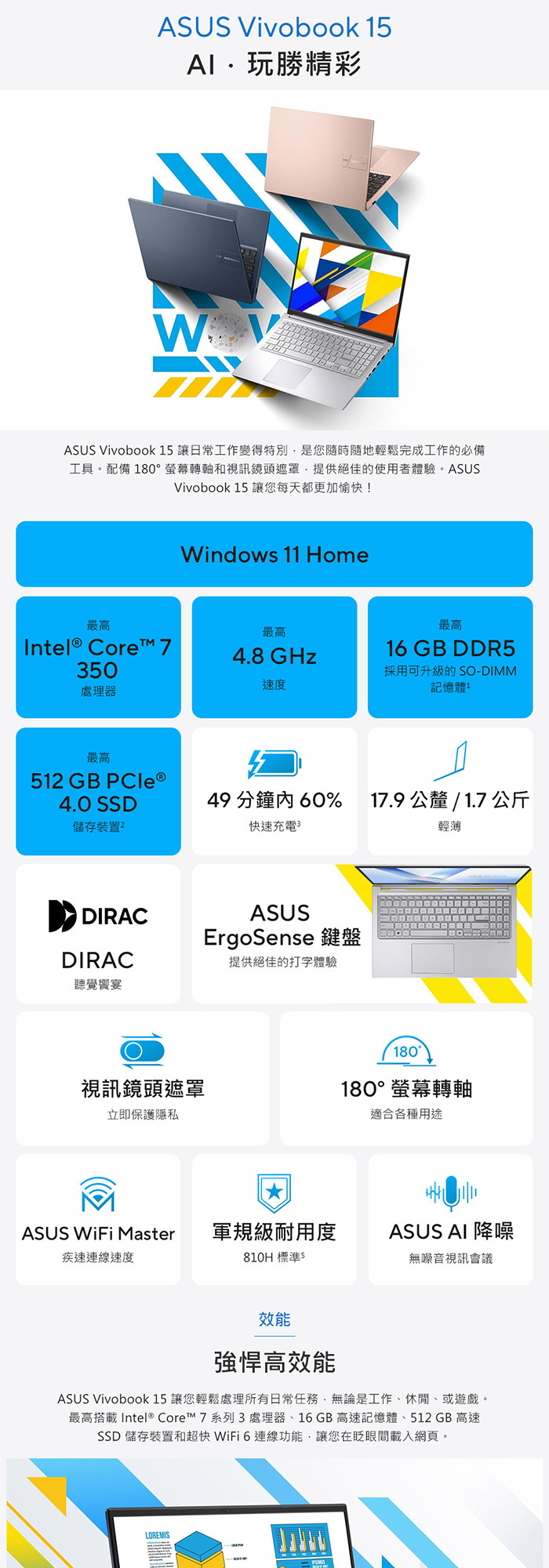 X1504MA-0081B350效能