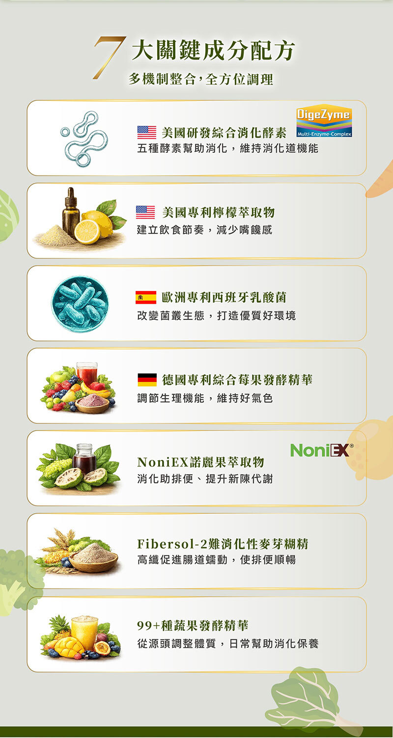 自然實驗室｜99+Pro超能蔬果精華酵素凍