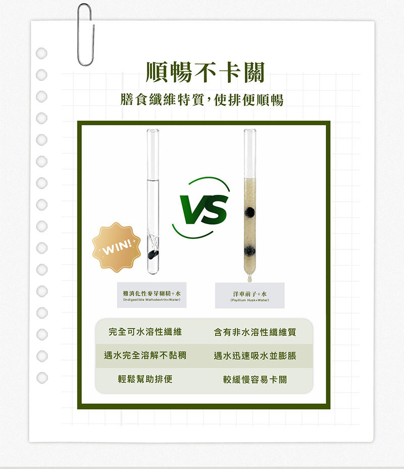 自然實驗室｜99+Pro超能蔬果精華酵素凍