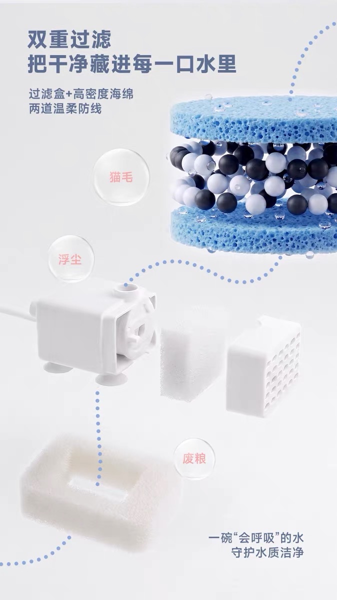 TUFFHOUND PANCAKE-THEMED PET WATER FOUNTAIN