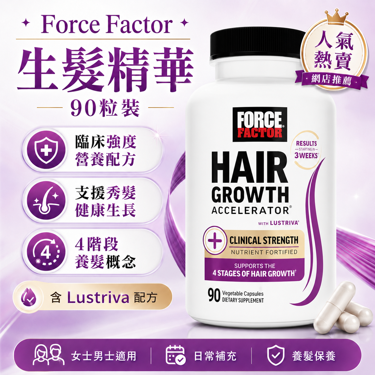 【直播】Force Factor  LX070113超級生髮精華 90粒