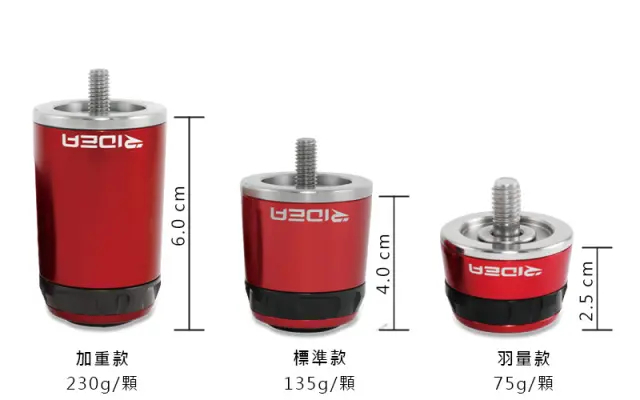 RIDEA 瑞迪亞 平衡端子