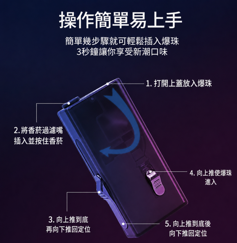 【ZOBO正牌】【吉好】爆珠神器！粗細菸皆可適用、多種水果味/調味/風味爆珠、推珠器/爆珠匣