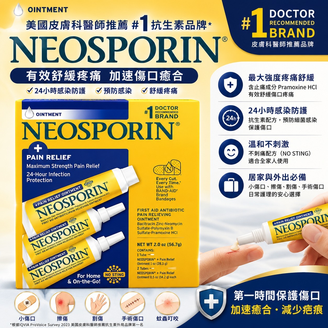 【預購】NEOSPORIN H070152 止痛抗菌軟膏套裝