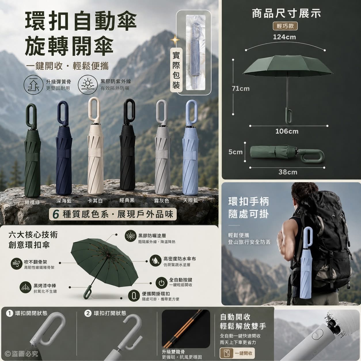 草屯院|高韌性環扣防風自動傘