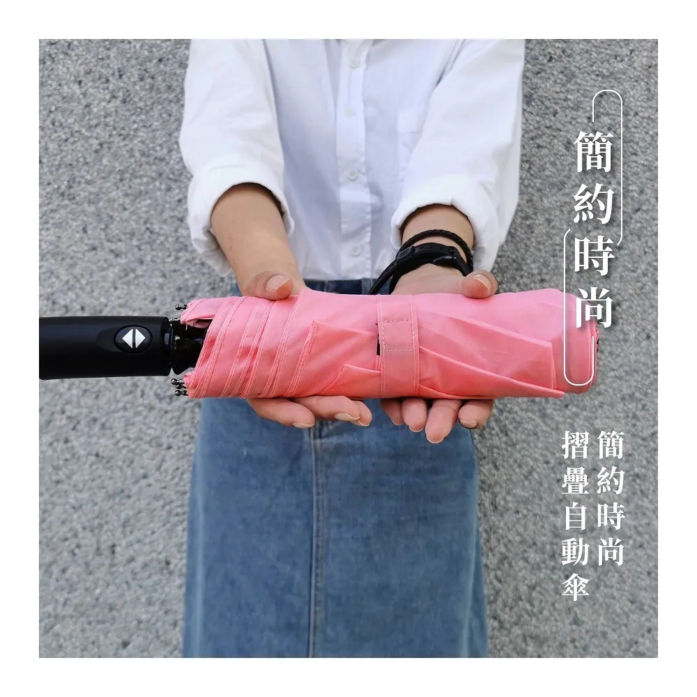 展示簡約時尚摺疊傘,單手一按開收傘迅速,穩固耐用、一甩就乾、水不殘留,上班下班通勤、外出旅行必備!