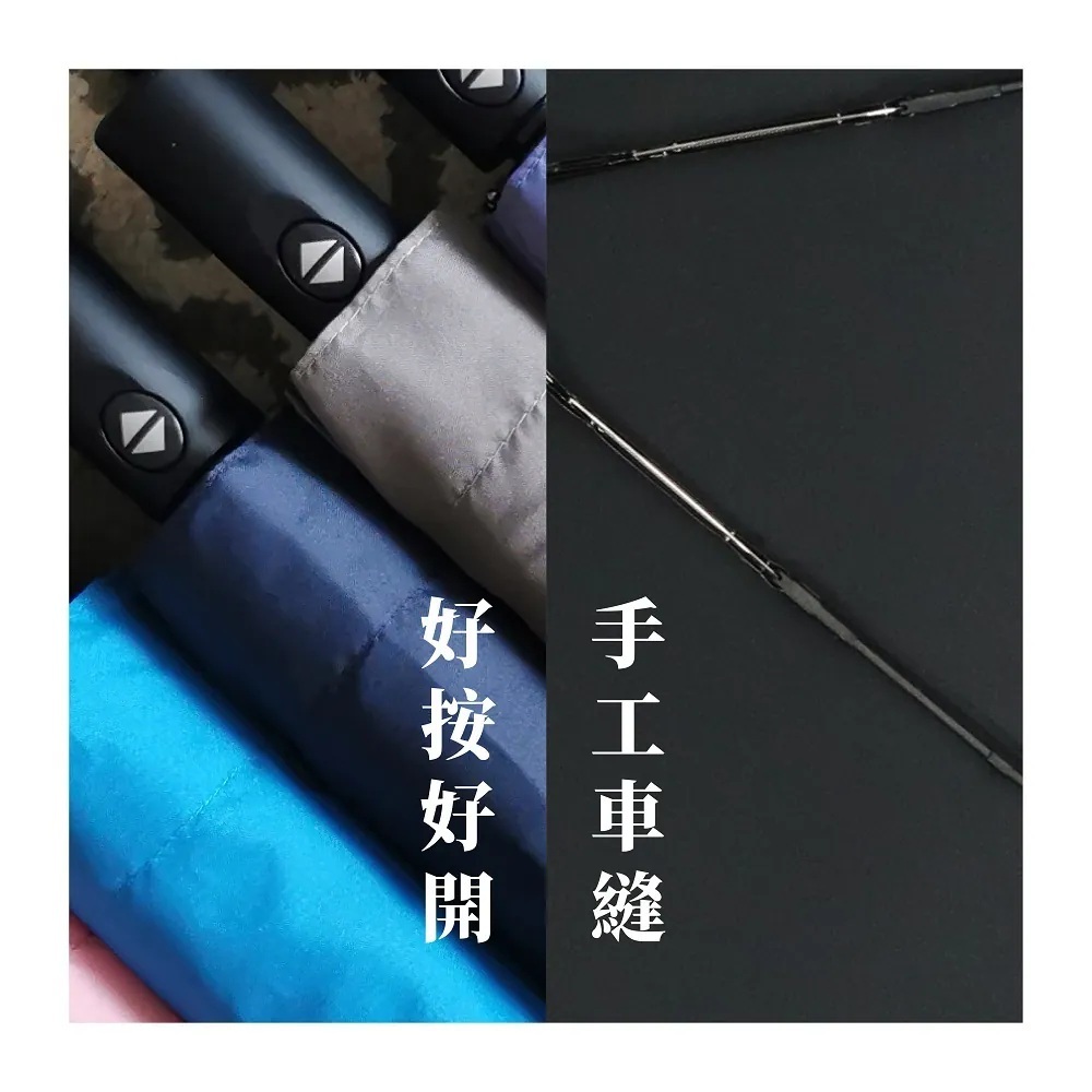 左側展示自動傘握把與按鈕;右側為黑色雨傘骨架與傘布手工車縫細節