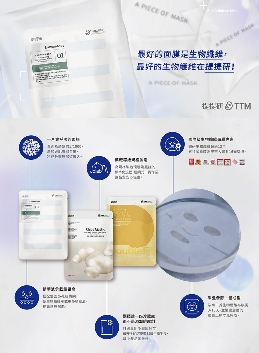 TTM提提研 雙活性外泌體賦活生物纖維面膜3片/盒