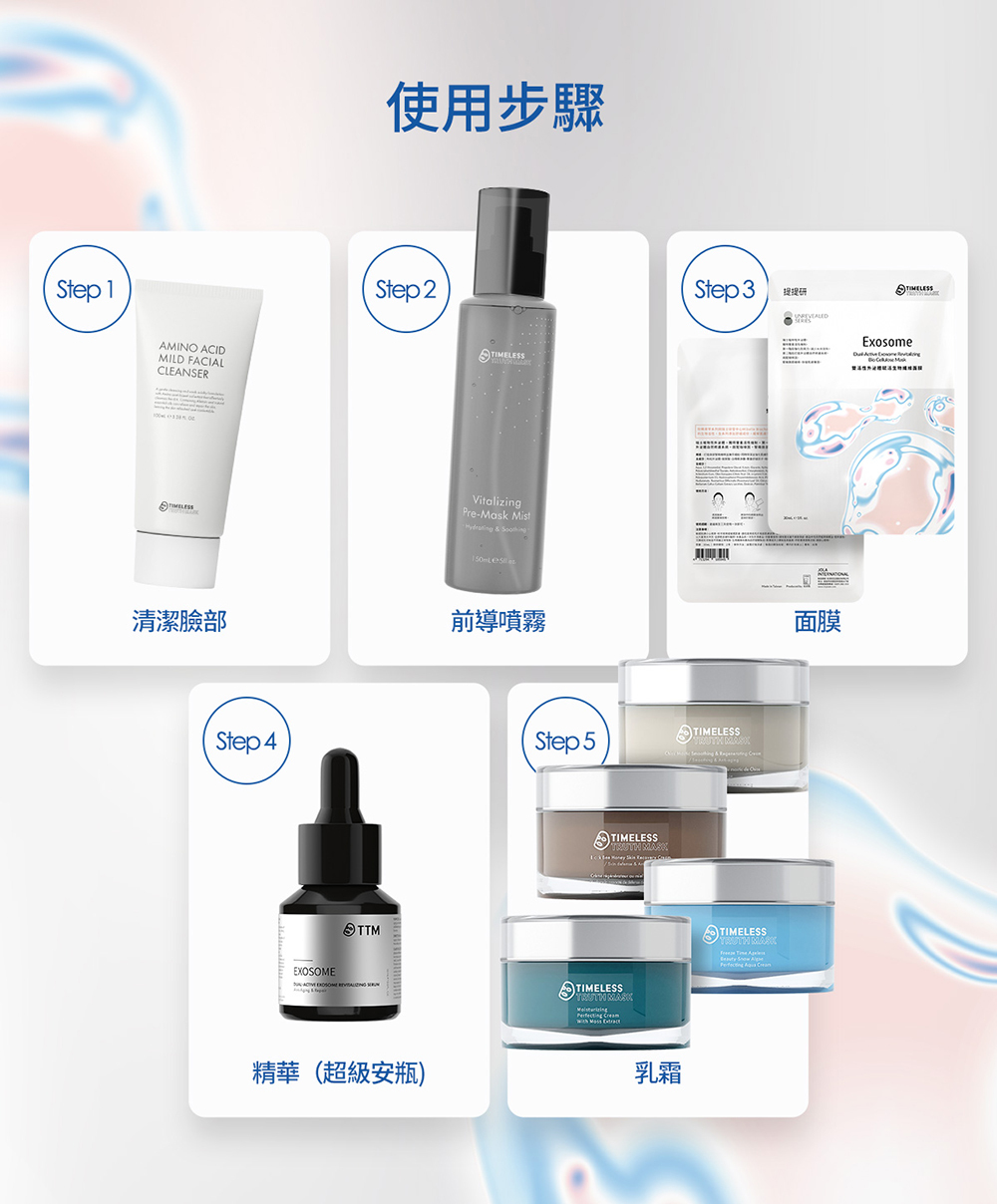 TTM提提研 雙活性外泌體賦活生物纖維面膜3片/盒