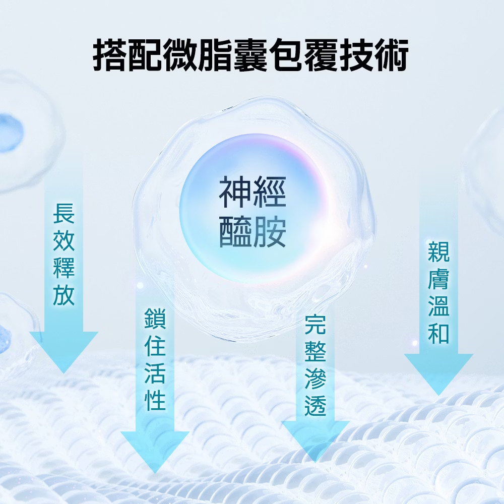 Dr Hsieh lab smart 神經醯胺精華30ml